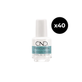 CND RescueRXX Pinkies 40 Pack 3.7ml