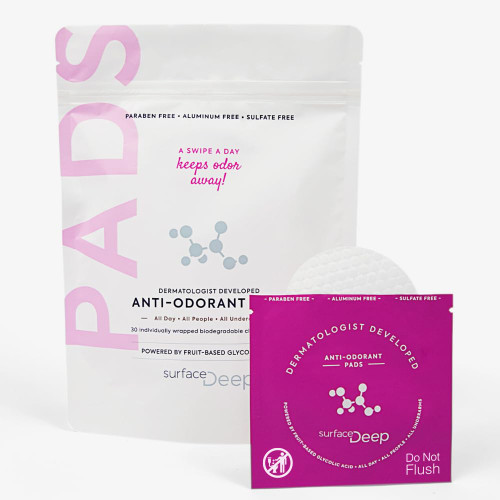 Deodorant Wipes, Dermatologist Developed & Patented, Anti-Odorant Body
