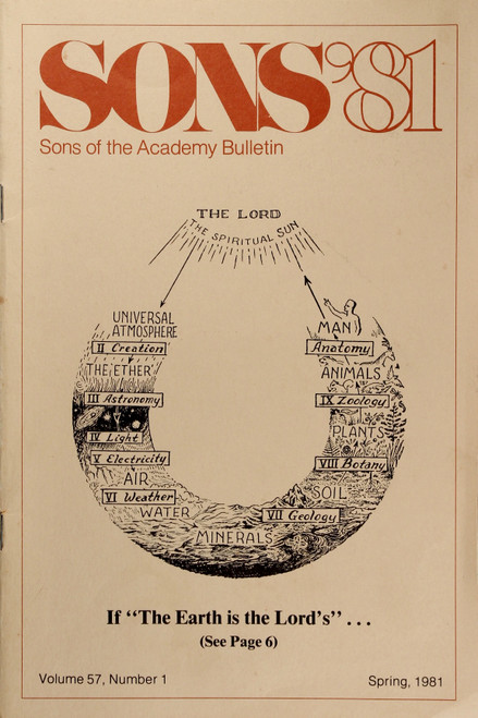 Sons '81 Sons of the Academy Bulletin, Volume 57, Number 1, Spring 1981 front cover