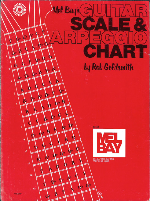 Guitar Scale & Arpeggio front cover by Rob Goldsmith, ISBN: 0871669536