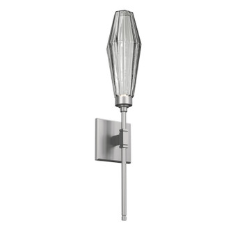 Aalto LED Wall Sconce in Satin Nickel (404|IDB0049-04-SN-RS-L1)