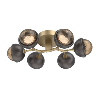 Cabochon LED Flush Mount in Gilded Brass (404|CLB0093-01-GB-B-L3-GP)