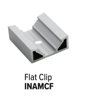Screws and Clips (509|INAMCF)