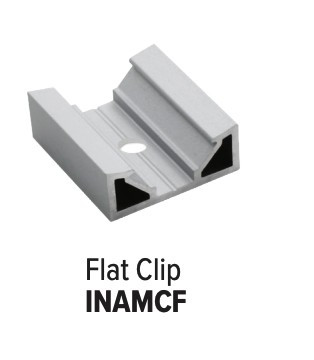Screws and Clips (509|INAMCF)