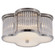 Basil Two Light Flush Mount in Polished Nickel and Clear Glass Rods (268|AH 4014PN/CG-FG)