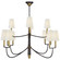 Farlane 12 Light Chandelier in Bronze with Antique Brass (268|TOB 5017BZ/HAB-L)