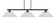 Atlas Three Light Bar in Matte Black (200|4523-MB-308)