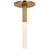 Rousseau LED Flush Mount in Antique Burnished Brass (268|KW 4282AB-EC)