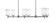 Franklin Six Light Island Pendant in Graphite (200|1226-GP-310)