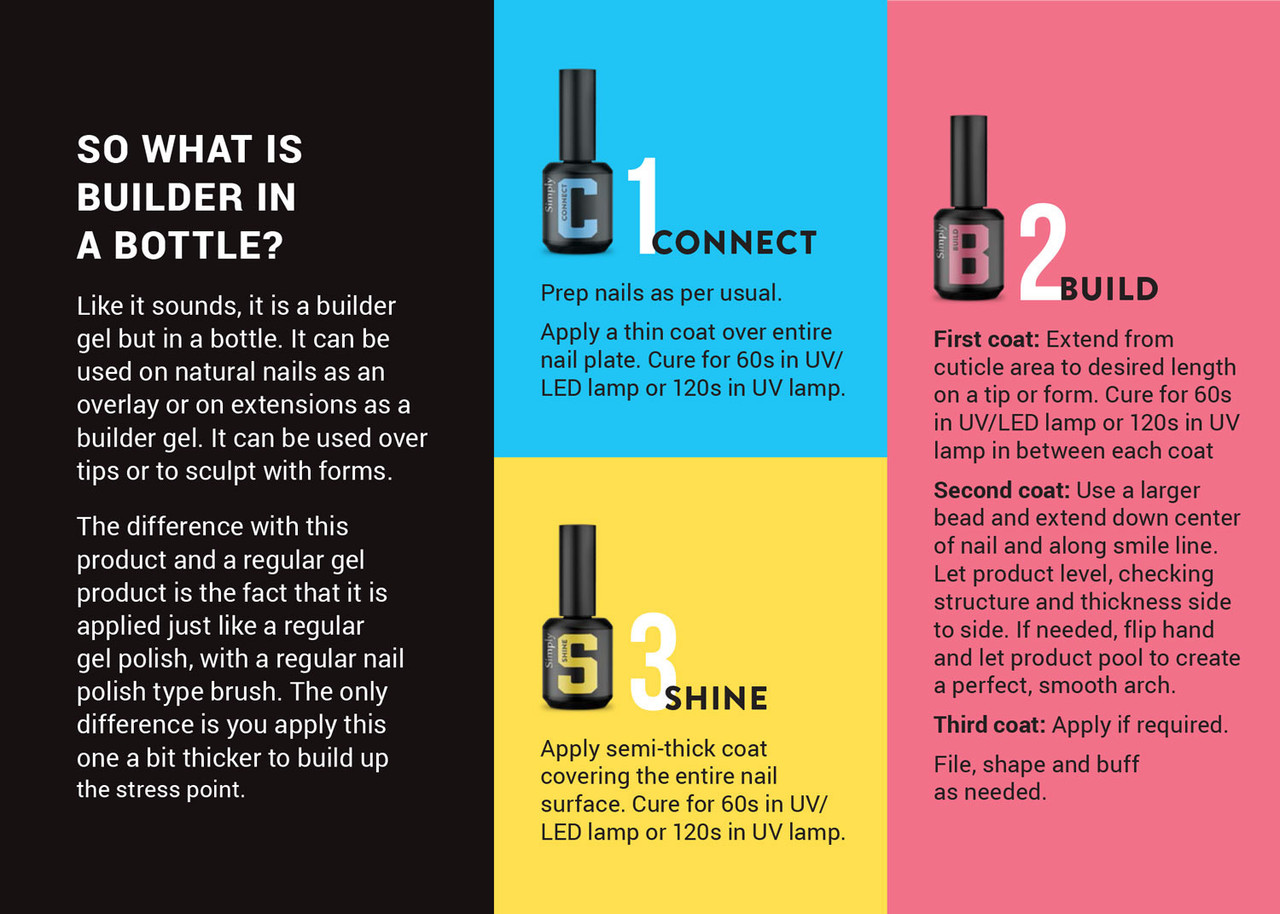 Simply Clear Build UV/LED Gel (Builder In A Bottle) 15ml Bottle