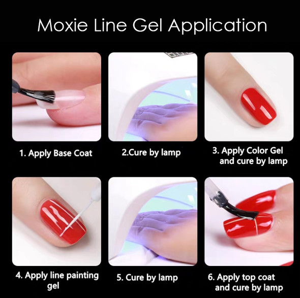 Application of Moxie Gel Lines