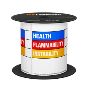 RTK "Color Bar" Labels