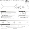 15' x 60' Classic Series Frame Tent, 1 Piece Tent Top, Complete