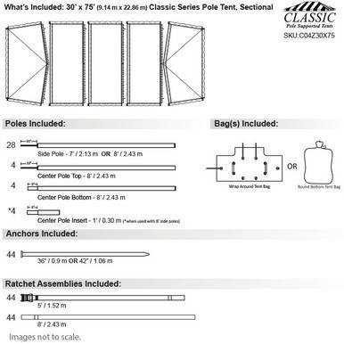 30x75 Classic Series Pole Tent Sectional Top - Complete
