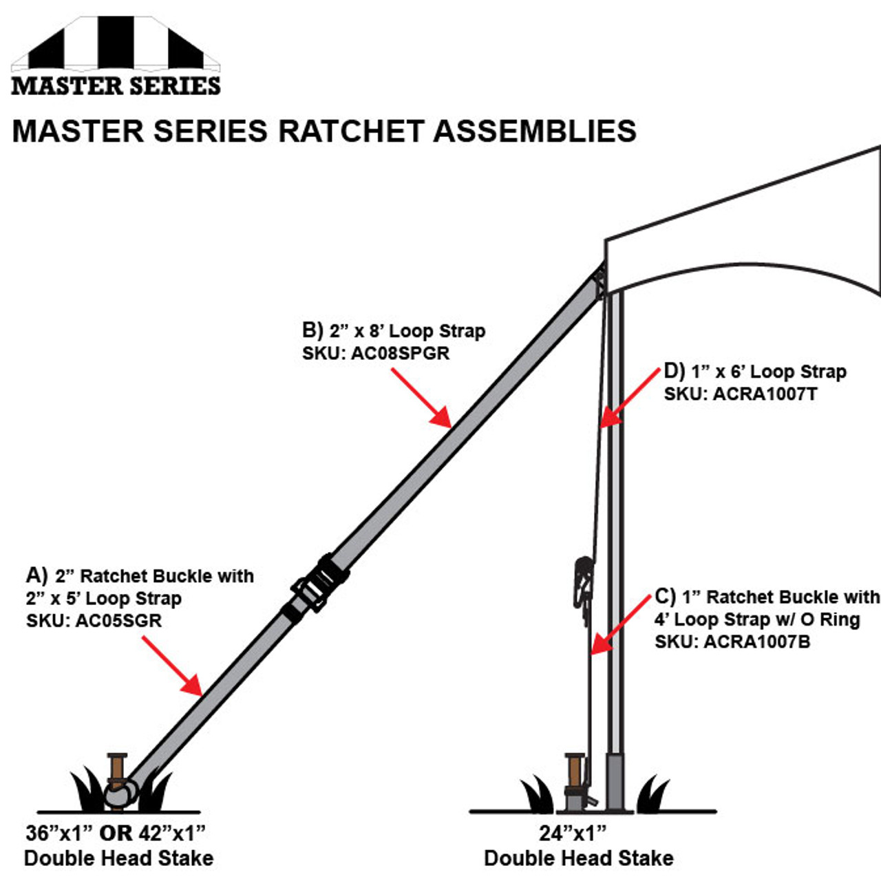 12' x 24' Master Series Frame Tent, 1 Piece Tent Top, Complete