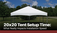 20x20 Tent Setup Time: What Really Impacts Installation Speed