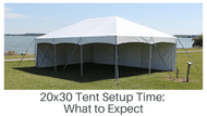 20x30 Tent Setup Time: What to Expect