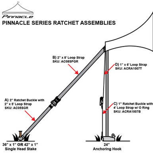 1'' x 42'' Ratchet Bottom 1'' x 42'' Ratchet Bottom