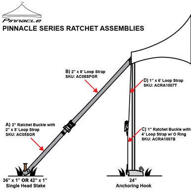 1'' x 42'' Ratchet Bottom, product image showing the detailed assembly of the Pinnacle Series Ratchet Assemblies with various loop straps and anchoring hook.