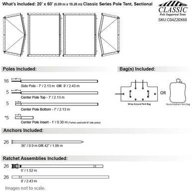 Celina Tent 20' x 60' Classic Series Pole Tent, sectional tent top with detailed diagram of pole and bag components, including poles, anchors, and ratchet assemblies for event outdoor shelter.