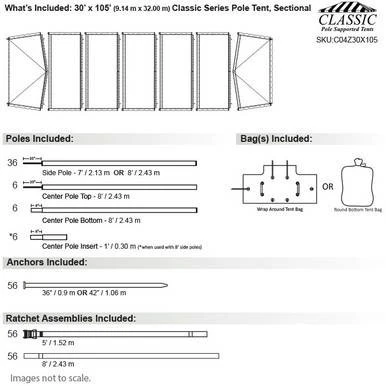 Celina Tent 30' x 105' Classic Series Pole Tent, Sectional Tent Top, Complete, with detailed diagram showing poles, anchors, bags, and ratchet assemblies.