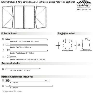 Celina Tent 40' x 80' Classic Series Pole Tent, Sectional Tent Top, Complete, technical diagram showing pole, anchor, and ratchet assembly details.
