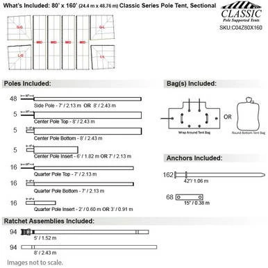 Celina Tent 80' x 160' Classic Series Pole Tent, Sectional Tent Top, Complete with detailed specifications including poles, bags, anchors, and ratchet assemblies, suitable for event roofing or large outdoor gatherings.