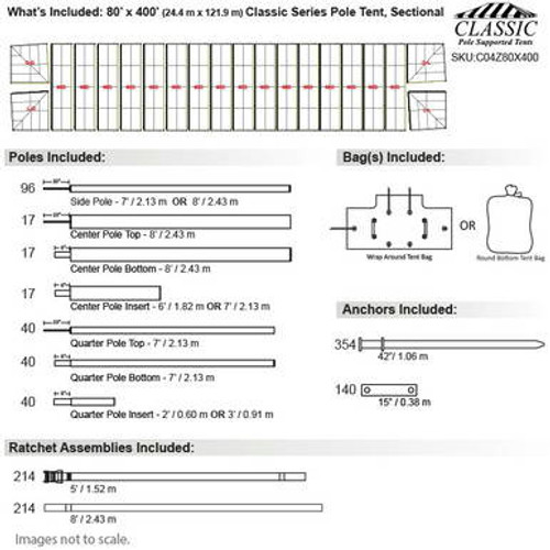 80' x 400' Classic Series Pole Tent, Sectional Tent Top, Complete 80' x 400' Classic Series Pole Tent, Sectional Tent Top, Complete