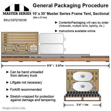 Celina Tent 10' x 30' Master Series Frame Tent, Sectional Tent Top, Complete, including sidewalls, lighting, and instructions for assembly.