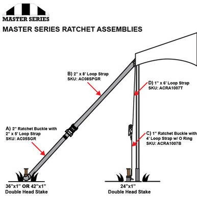 Celina Tent 10' x 60' Master Series Frame Tent, Sectional Tent Top, Complete, showing detailed image of frame assembly with double head and stake mounts, and loop straps for secure setup.