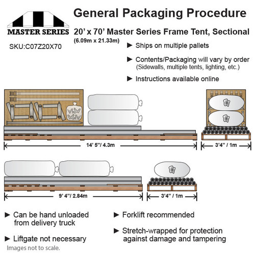 20' x 70' Master Series Frame Tent, Sectional Tent Top, Complete