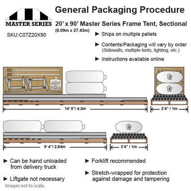 Celina Tent 20' x 90' Master Series Frame Tent, Sectional Tent Top, Complete, with detailed diagram showing sectional tent top, dimensions, and features for event and outdoor use.