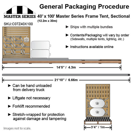 40' x 100' Master Series Frame Tent, Sectional Tent Top, Complete