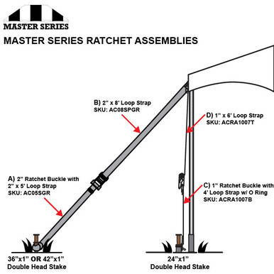 Celina Tent 40' x 300' Master Series Frame Tent, Sectional Tent Top, Complete, with detailed diagram of ratchet assemblies and stake setup.