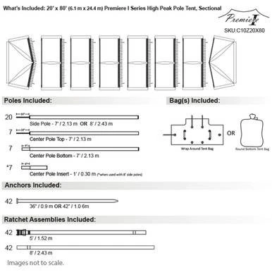 20' x 80' Premiere I Series High Peak Pole Tent, sectional tent top with detailed section diagram, poles, bag, anchors, and ratchet assemblies included.