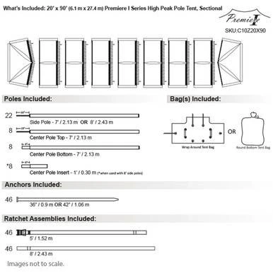 20' x 90' Premiere I Series High Peak Pole Tent, Sectional Tent Top, Complete, with detailed diagram of pole arrangements, bag included, and anchor specifications.