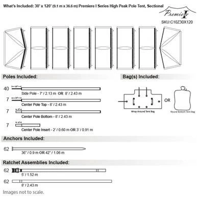 Celina Tent 30' x 120' Premiere I Series High Peak Pole Tent, sectional tent top, complete with detailed diagram of poles, bag options, anchors, and ratchet assemblies.