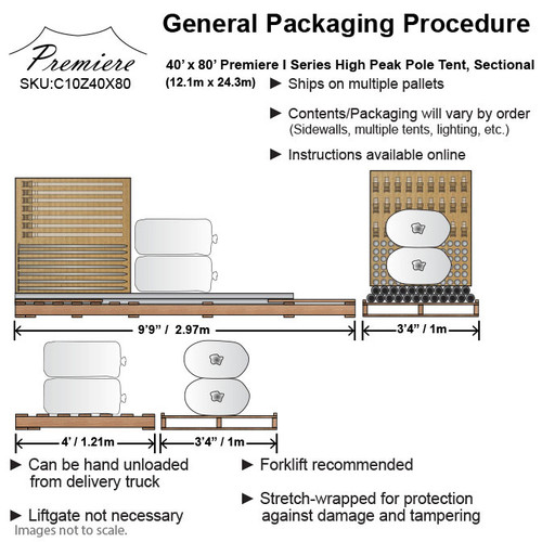 40' x 80' Premiere I Series High Peak Pole Tent, Sectional Tent Top, Complete