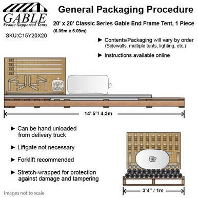 20' x 20' Classic Series Gable End Frame Tent, 1 Piece Tent Top, Complete, with sidewalls, frame, and accessories shown in the packaging illustration.