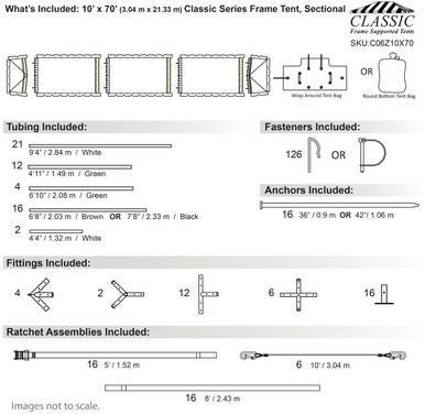 Celina Tent 10' x 70' Classic Series Frame Tent, sectional tent top with detailed diagram of components including tubing, fasteners, anchors, fittings, and ratchet assemblies.