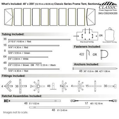 Celina Tent 40' x 200' Classic Series Frame Tent, Sectional Tent Top, Complete, with diagram showing section configuration, tubing, fasteners, anchors, fittings, and ratchet assemblies.