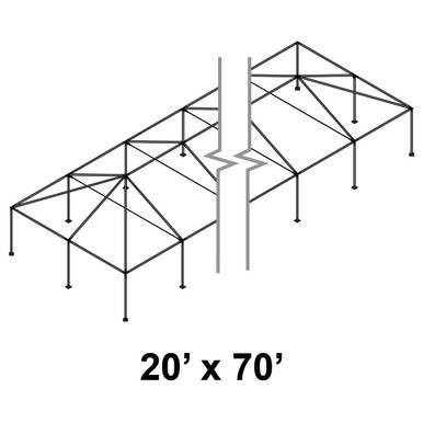 20' x 70' Classic Frame Aluminum Single Tube 8' Pole and Fitting Kit, image illustrating a large outdoor event tent structure with aluminum frame, poles, and fittings.