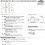 Celina Tent 80' x 100' Classic Series Pole Tent, sectional tent top with detailed assembly diagram, pole specifications, bag options, anchors, and ratchet assembly information.