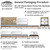 20' x 80' Classic Series Frame Tent, Sectional Tent Top, Complete, with detailed diagram showing sectional design, measurements, and packaging details.