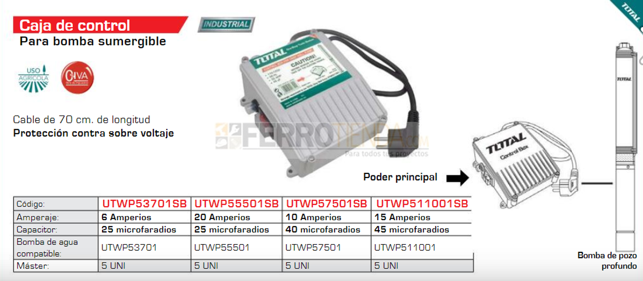 Caja De Control Industrial Total P Bomba De Agua Sumergible Utwp Uso Agricola Iva Cero Ferrotienda Com