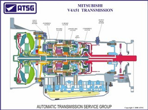 Mitsubishi R4A51 V4A51 Cutaway Poster