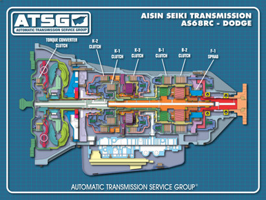 Aisen Seiki Dodge AS68RC Color Cutaway Poster