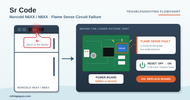 Norcold N6XX / N8XX Sr Code (Flame Sense Circuit Failure)