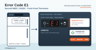 Norcold N8DC and N10DC Error Code E1: Fresh Food Thermistor