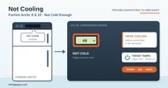 Furrion Arctic 8 and 10 Not Cooling or Not Cold Enough